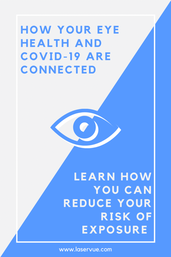 How Your Eye Health and COVID-19 are Connected graphic