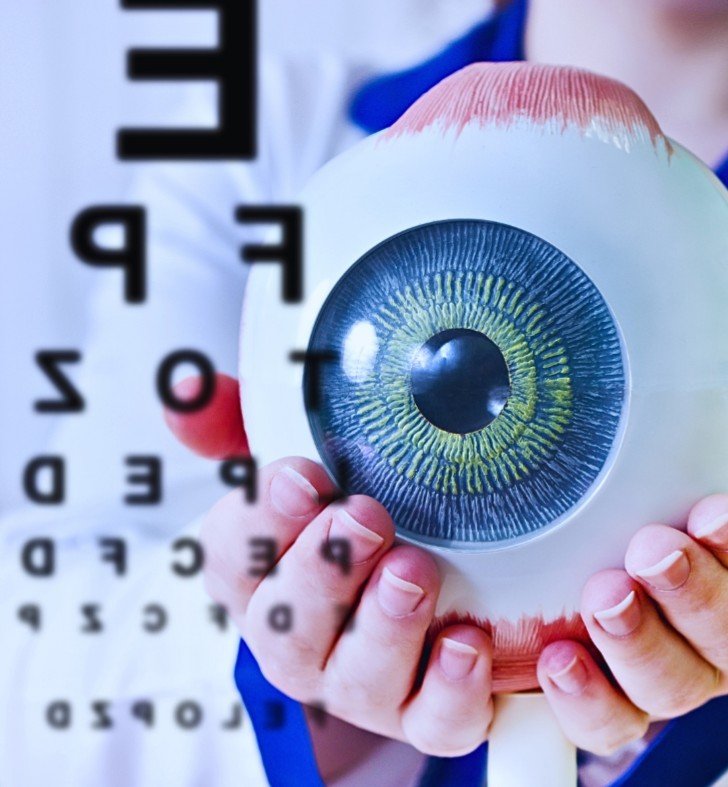 Eye diagram with Snellen chart