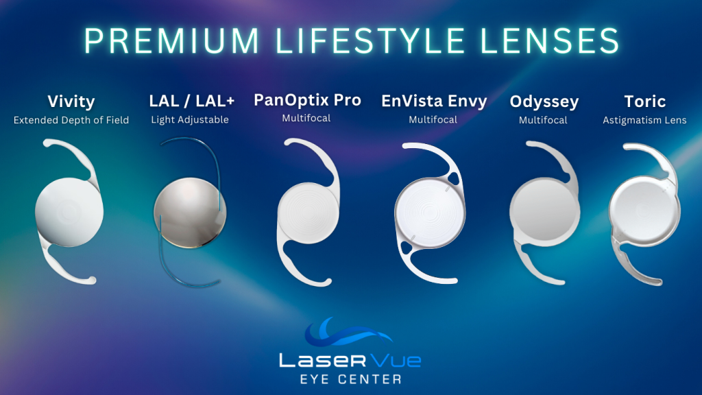 LaserVue Eye Center Lifestyle Lens Options Intraocular Lens IOL.